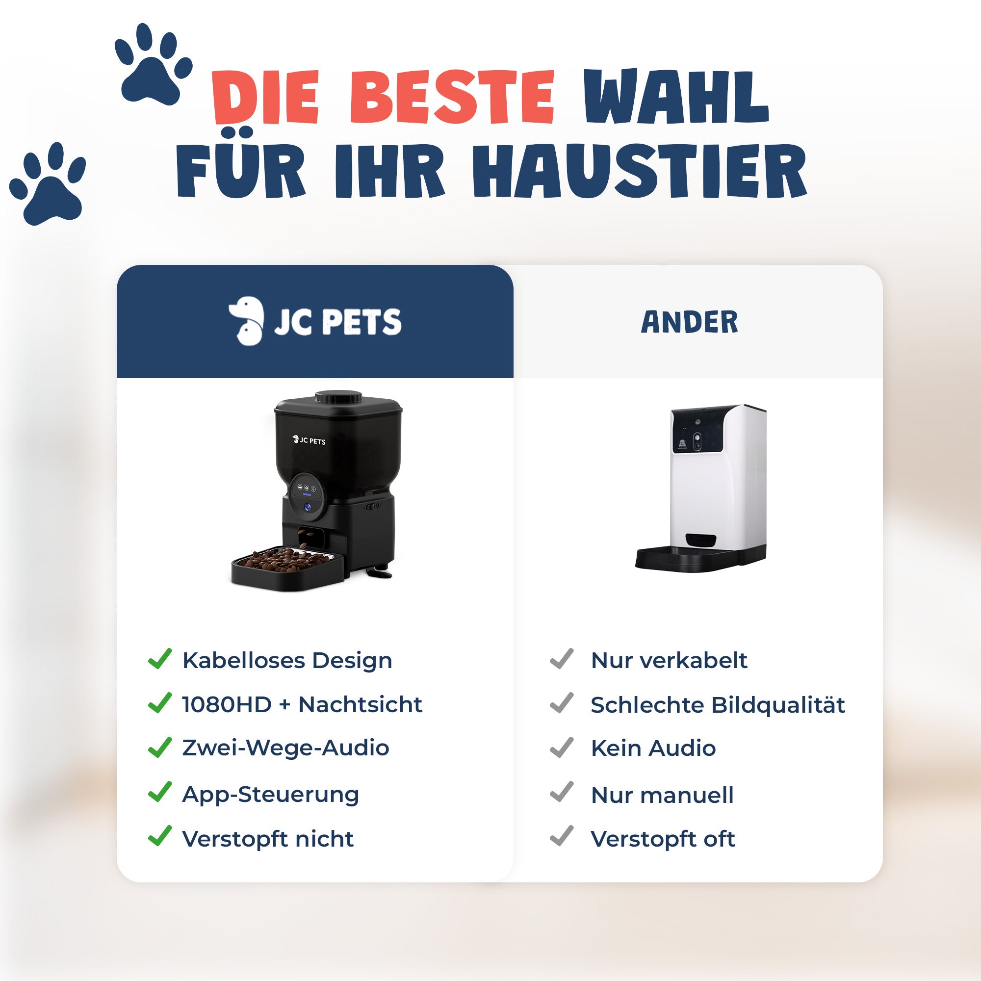 Futterautomat Katze Kabellos