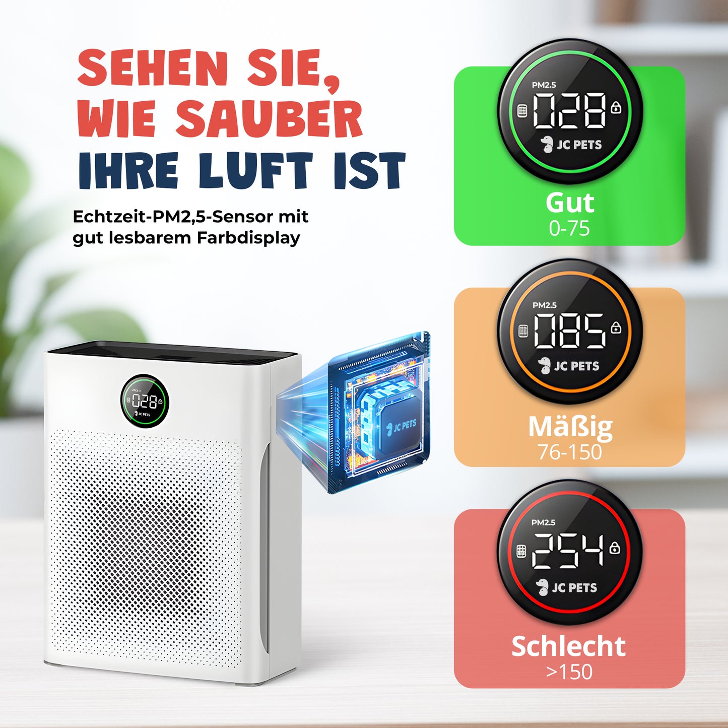 Luftreiniger mit Haustiermodus