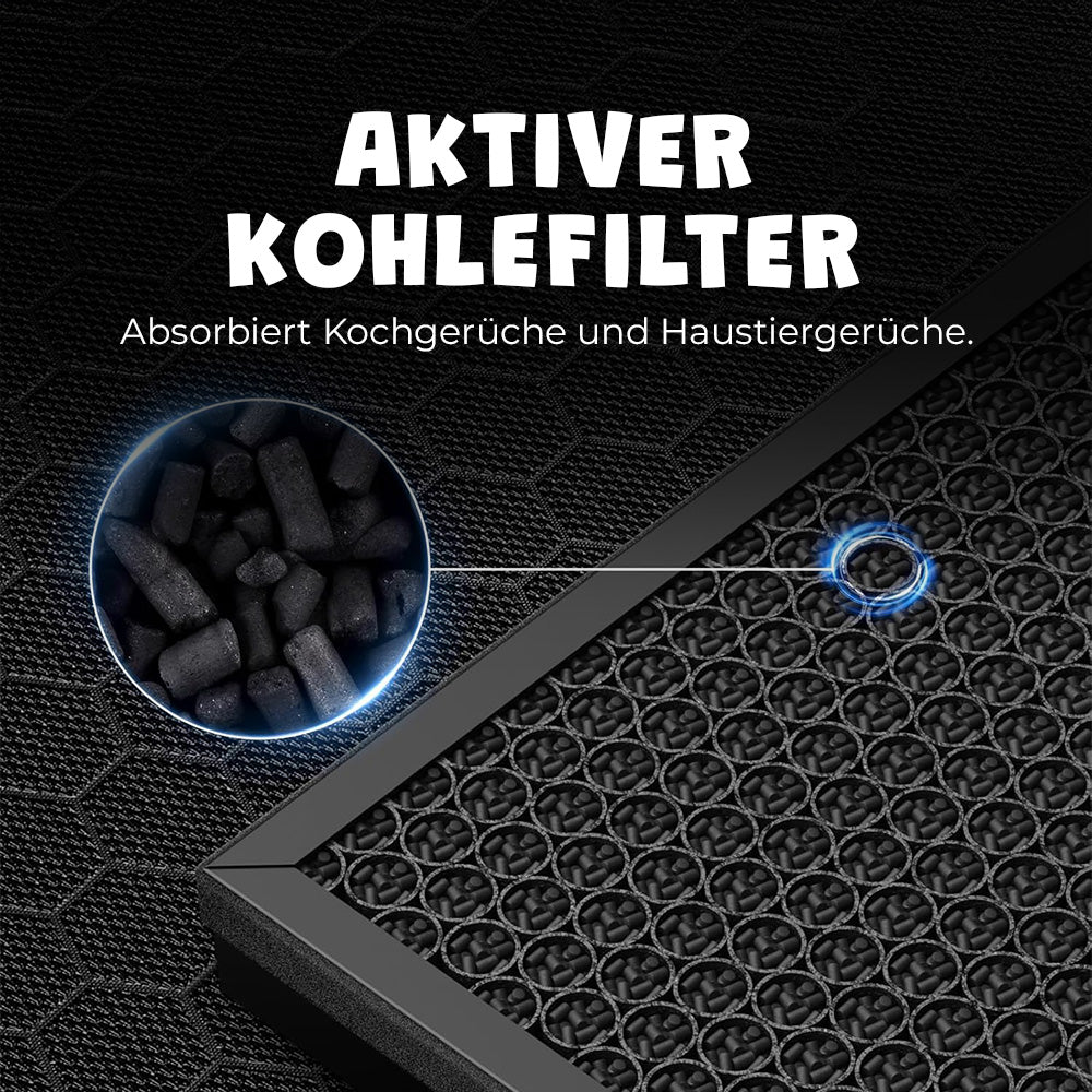 Luftreiniger Ersatzfilter