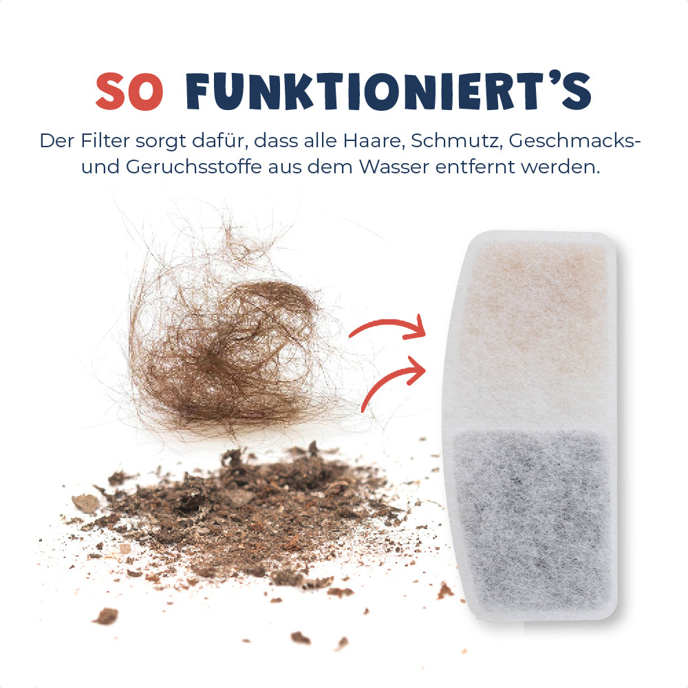 Trinkbunnenfilter