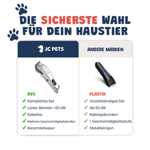 Hundeschermaschine