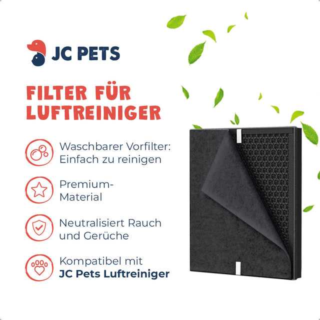 Luftreiniger Ersatzfilter
